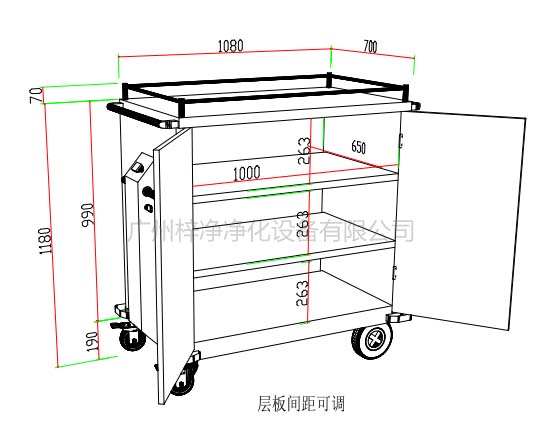 無菌物品運送車、回收車、下送車、電動運送車、密封車設計圖