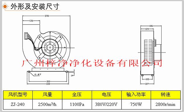 ZJ-240型號(hào)風(fēng)淋室風(fēng)機(jī)結(jié)構(gòu)圖及技術(shù)參數(shù) ZJ-240型號(hào)風(fēng)淋室風(fēng)機(jī)結(jié)構(gòu)圖及技術(shù)參數(shù)
