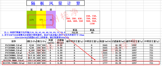 無(wú)隔板高效過(guò)濾器風(fēng)量 無(wú)隔板高效過(guò)濾器風(fēng)量